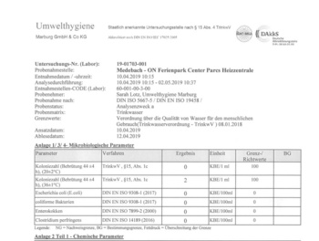 Trinkwasseranalyse