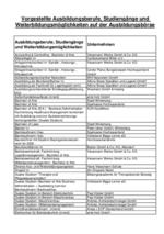 Dateivorschau: Ausbildungsberufe auf der Azubi-Börse