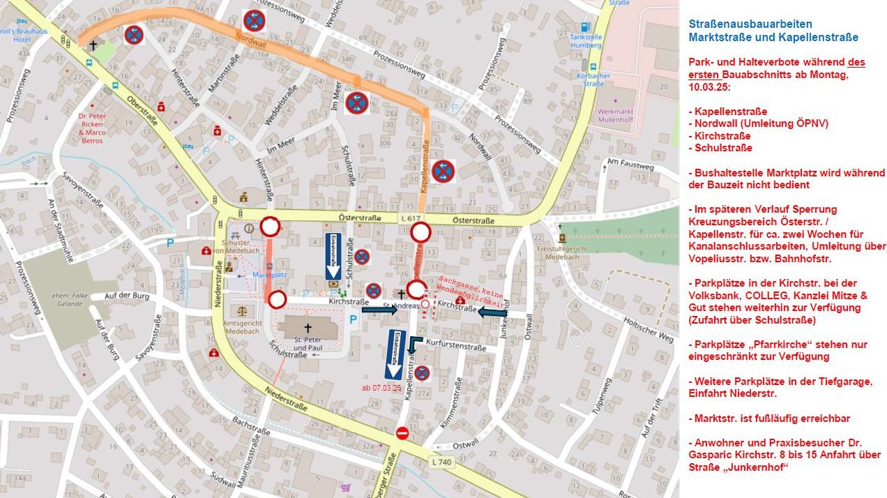 Plan Straßenbau 