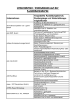 Dateivorschau:  Unternehmen auf der Azubi-Börse mit ihrem Ausbildungsangebot