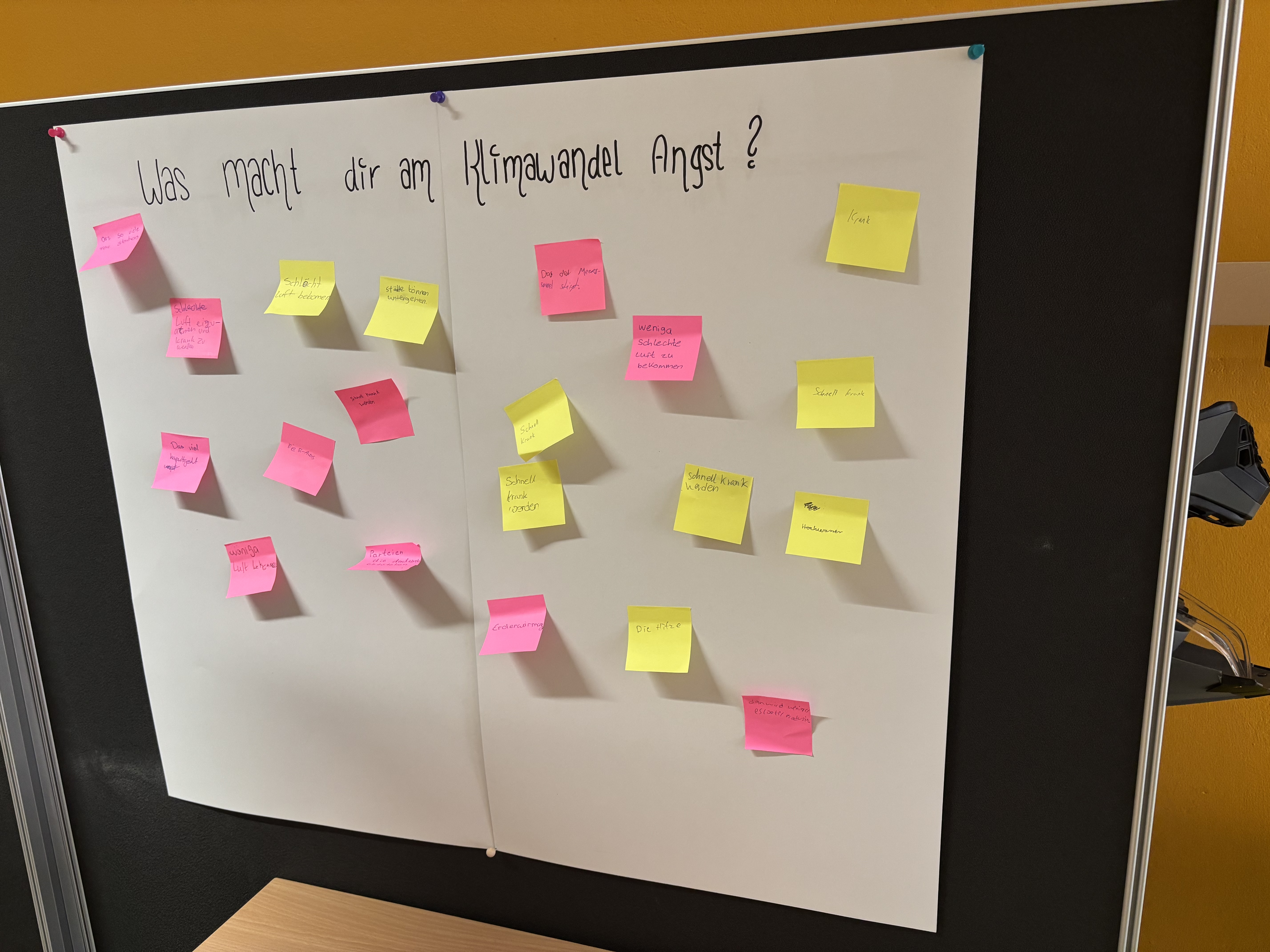 Schüler-Klimagipfel 2025